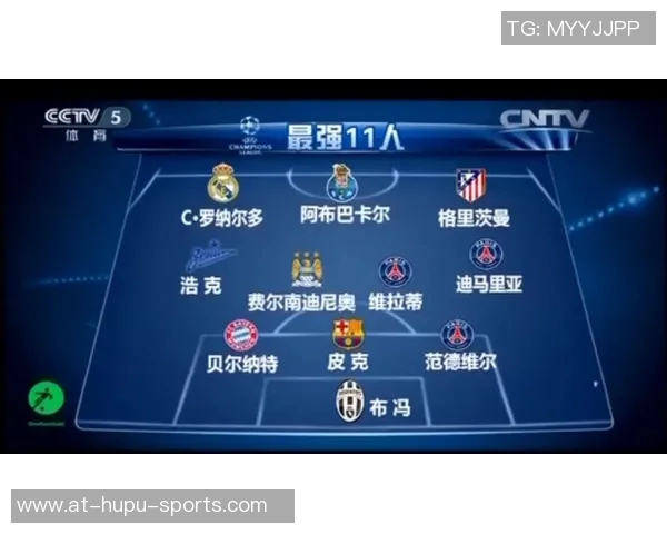 OneFootball本赛季欧冠表现评级 OneFootball本赛季欧冠表现评级